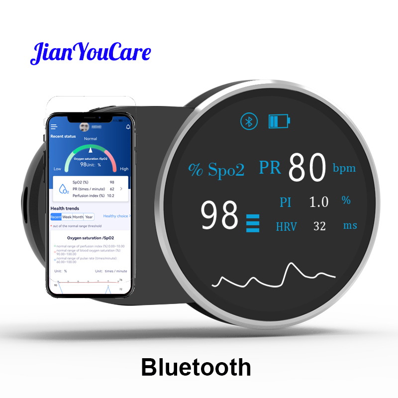 Pulse Oximeter Fingertip Rechargeable - Oksymetr palcowy JianYouCare, ładowany przez USB,
