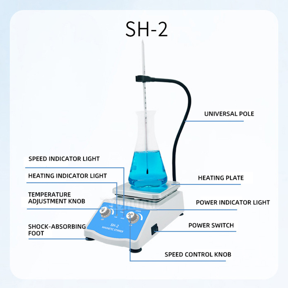 Mieszadło magnetyczne z funkcj – Lab Magnetic Stirrer Hot Plate recenzja i cena