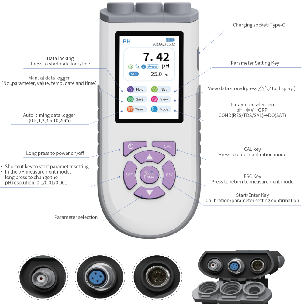 IKEME – cyfrowy miernik pH o w – Ph Meter Digital Water Tester recenzja i cena