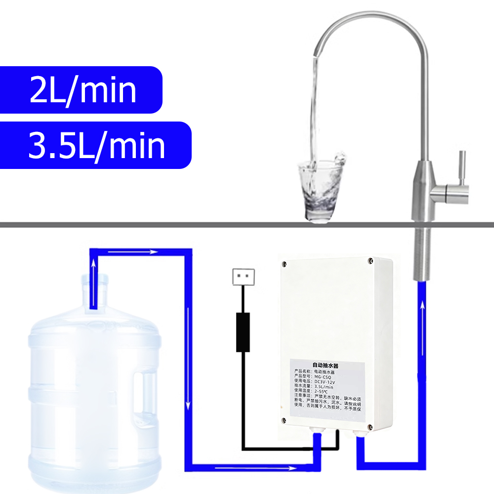 Elektryczna pompa wodna do kuc – Mini Peristaltic Pump 12V recenzja i cena